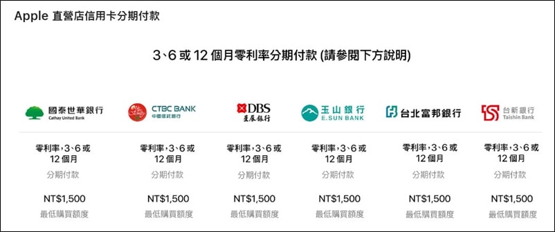 信用卡 》多家銀行「分期0利率」信用卡優惠資訊(大額消費分期0利率、Apple筆電分期0利率、iPhone分期0利率、機車分期0利率)