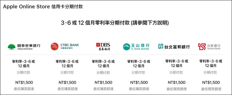 信用卡 》多家銀行「分期0利率」信用卡優惠資訊(大額消費分期0利率、Apple筆電分期0利率、iPhone分期0利率、機車分期0利率)