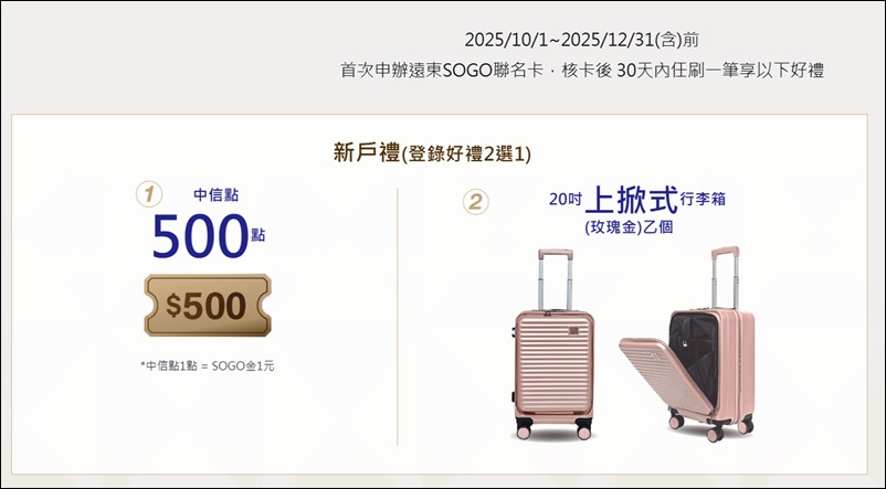 信用卡 》114年多家銀行信用卡新戶首刷禮行李箱、登機箱、旅行箱、旅行背包篇(114.11.24更新) - 第14張圖 信用卡 》114年多家銀行信用卡新戶首刷禮行李箱、登機箱、旅行箱、旅行背包篇(114.11.24更新)