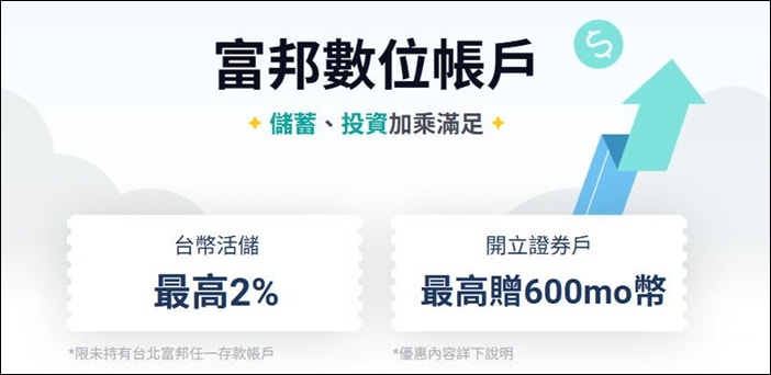 理財 》115年多家數位帳戶(銀行)開戶、高利活存、免費跨轉(跨提)、信用卡(簽帳卡)優惠資訊 - 第14張圖 理財 》115年多家數位帳戶(銀行)開戶、高利活存、免費跨轉(跨提)、信用卡(簽帳卡)優惠資訊