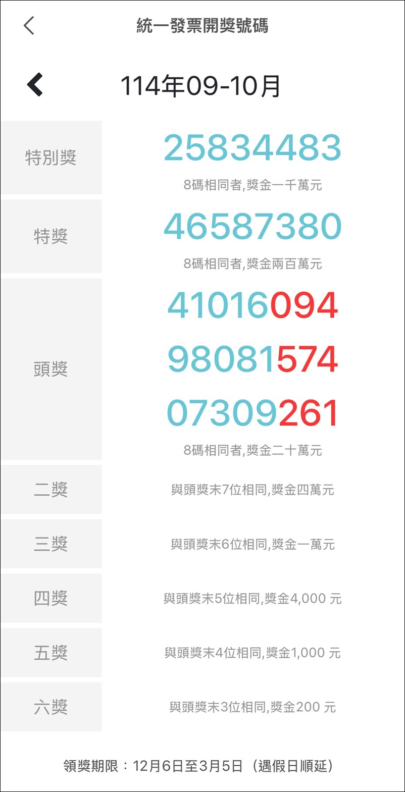 生活》統一發票114年9月、10月中獎號碼,趕快來對獎,祝大家幸運中獎 ! - 第2張圖 生活》統一發票114年9月、10月中獎號碼,趕快來對獎,祝大家幸運中獎 !