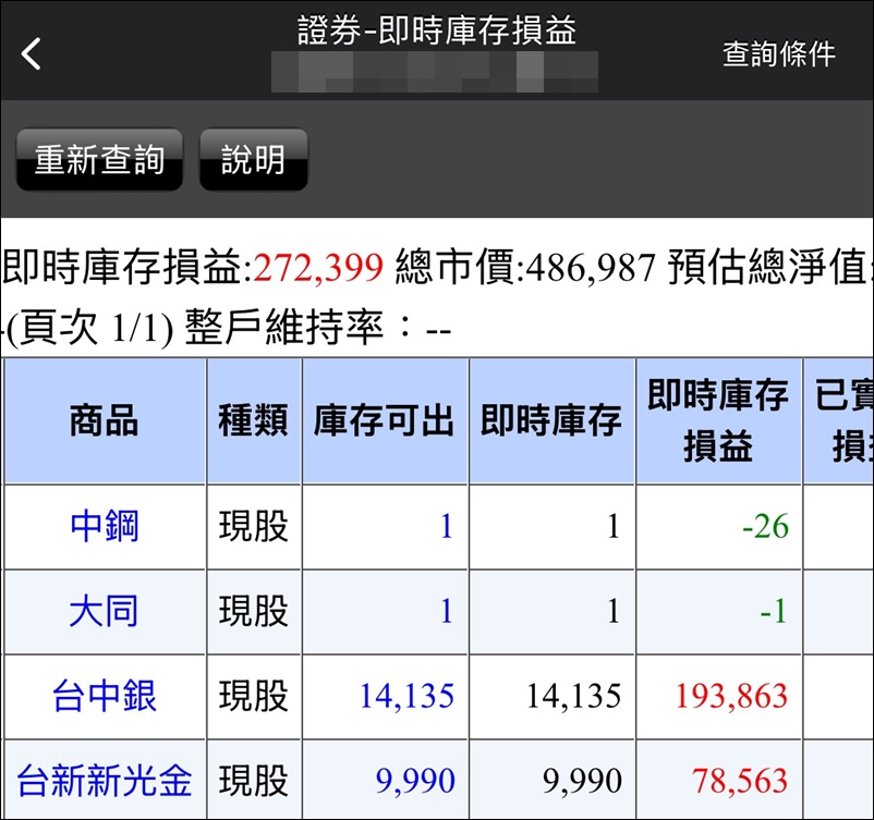 理財 》投資從0歲就開始,幫小朋友開證券戶存股票,從小開始累積第一桶金(未成年開戶、新生兒開戶) - 第2張圖 理財 》投資從0歲就開始,幫小朋友開證券戶存股票,從小開始累積第一桶金(未成年開戶、新生兒開戶)