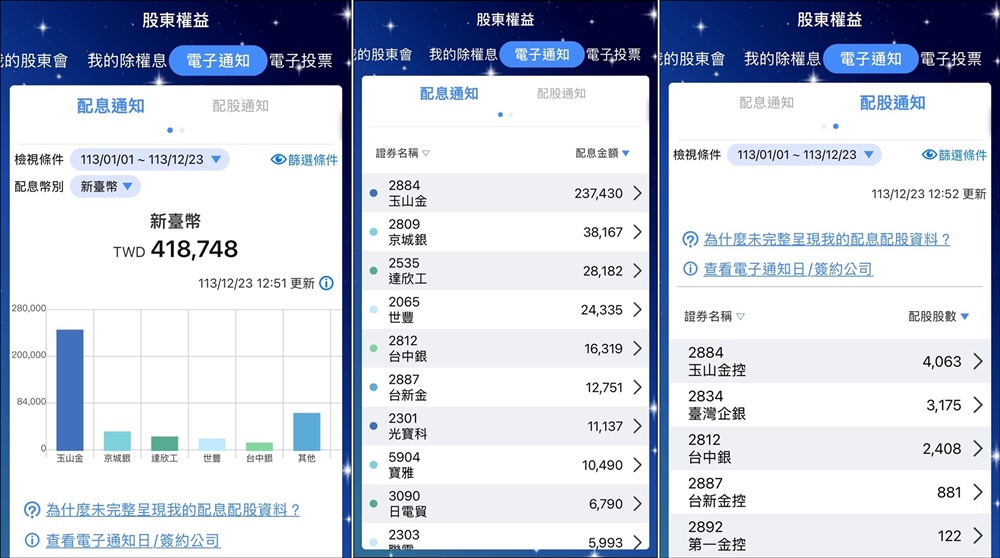 存股》10年存股計畫(已滿10年順利完成)，月月存好股、努力耕耘種下小樹苗，每年開心看著股利及資產慢慢成長 !