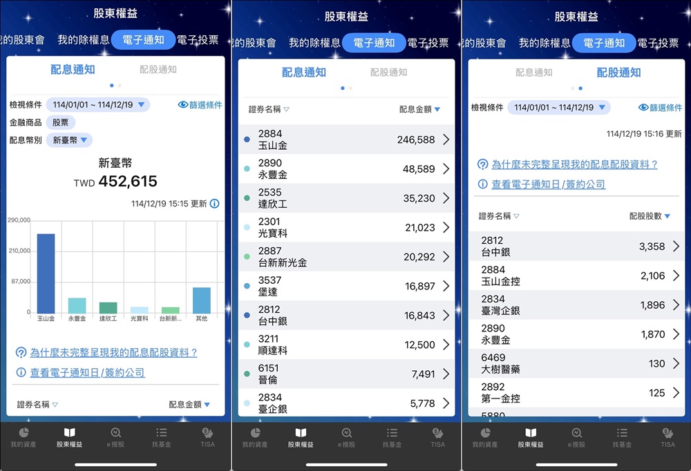 存股》10年存股計畫(已滿10年順利完成)，月月存好股、努力耕耘種下小樹苗，每年開心看著股利及資產慢慢成長 !