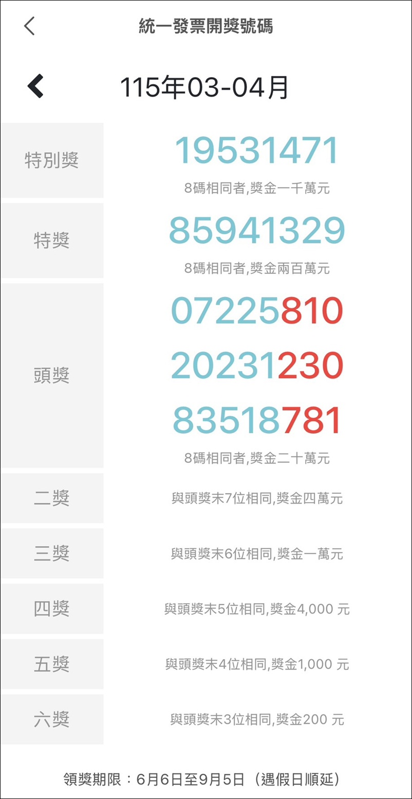 生活》統一發票115年3月、4月中獎號碼，趕快來對獎，祝大家幸運中獎 !