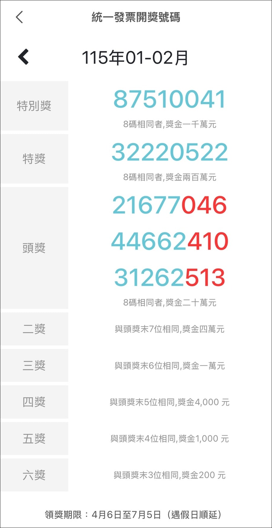 生活》統一發票115年3月、4月中獎號碼，趕快來對獎，祝大家幸運中獎 !