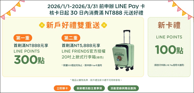 信用卡 》115年多家銀行信用卡新戶首刷禮行李箱、登機箱、旅行箱、旅行背包篇(115.01.09更新)