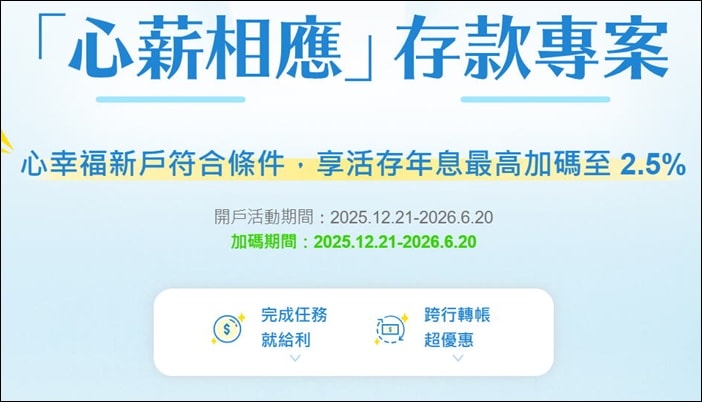理財 》115年多家數位帳戶(銀行)開戶、高利活存、免費跨轉(跨提)、信用卡(簽帳卡)優惠資訊 - 第8張圖 理財 》115年多家數位帳戶(銀行)開戶、高利活存、免費跨轉(跨提)、信用卡(簽帳卡)優惠資訊