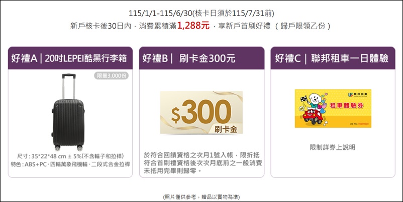 信用卡 》115年多家銀行信用卡新戶首刷禮行李箱、登機箱、旅行箱、旅行背包篇(115.01.09更新)