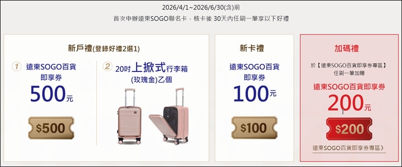信用卡 》115年多家銀行信用卡新戶首刷禮行李箱、登機箱、旅行箱、旅行背包篇(115.06.12更新)