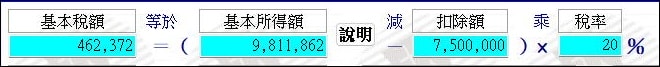 海外所得申報 》海外所得報稅線上申報流程，以財政部綜合所得稅報稅軟體手把手教學 (海外所得免申報額、海外所得免稅額、海外所得申報、海外所得節稅)