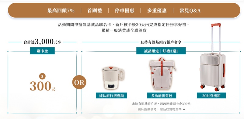 信用卡 》115年多家銀行信用卡新戶首刷禮行李箱、登機箱、旅行箱、旅行背包篇(115.07.03更新)