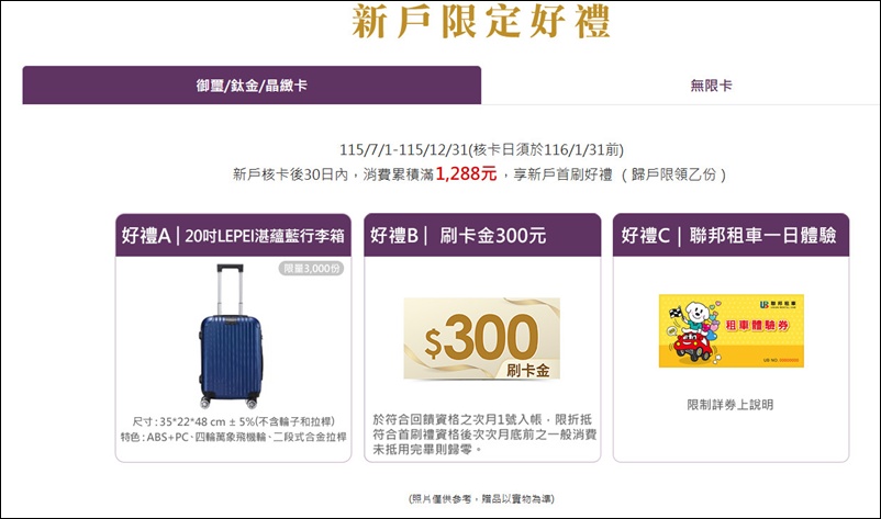 信用卡 》115年多家銀行信用卡新戶首刷禮行李箱、登機箱、旅行箱、旅行背包篇(115.07.03更新)