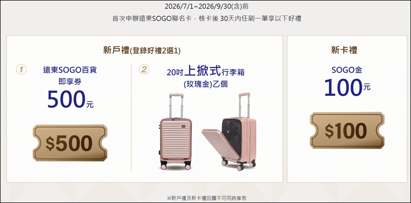 信用卡 》115年多家銀行信用卡新戶首刷禮行李箱、登機箱、旅行箱、旅行背包篇(115.07.03更新)