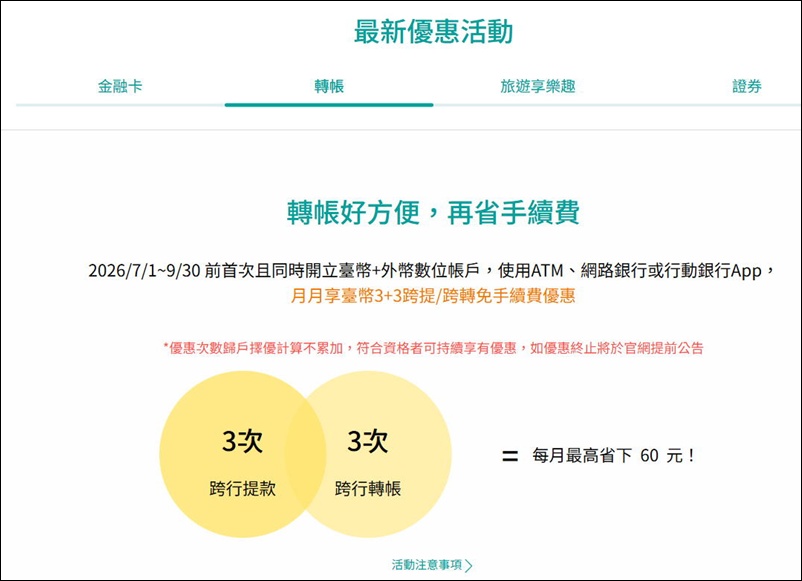 證券開戶 》2026年玉山證券「你今天交易了沒 ?」新戶完成指定任務抽冰島來回機票、饗A Joy餐券！